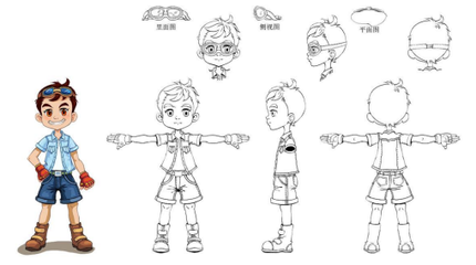 動漫設計 入門指南與未來職業前景分析
